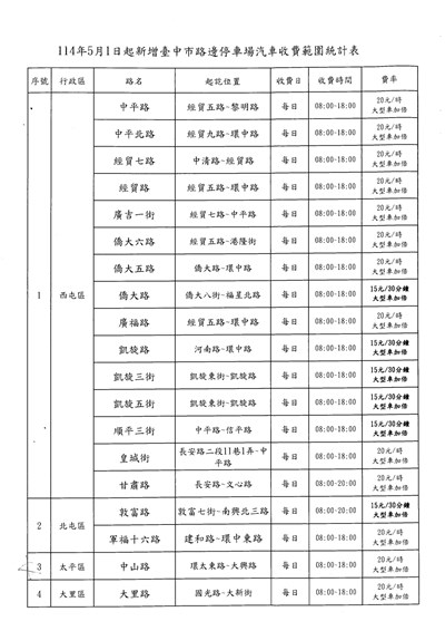 公告-4