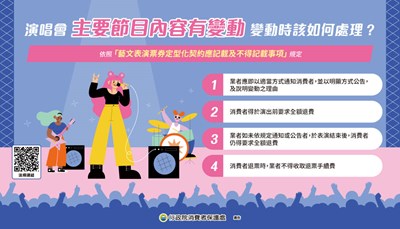 演唱會-主要節目內容有變動-該如何處理