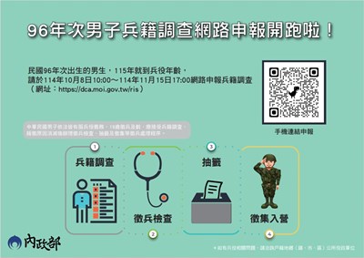 96年次男子兵調宣導圖片