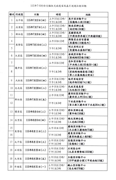 78行程表