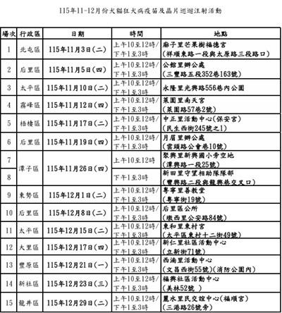 行程表