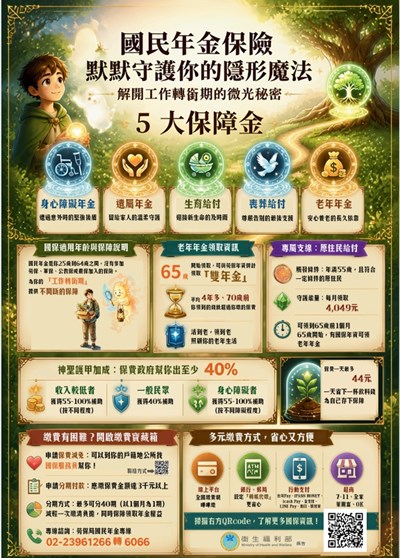 國民年金，默默守護你的隱形魔法